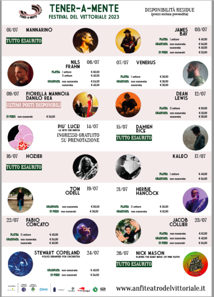 Schermata 2023-06-19 alle 22.23.39